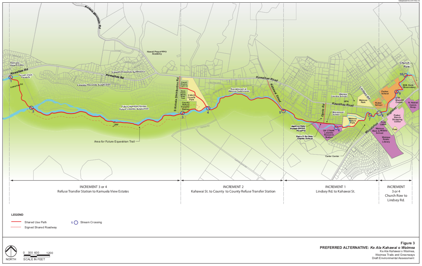 Trail alignment map